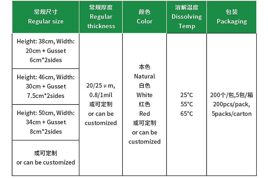 PVA水溶购物袋产品参数